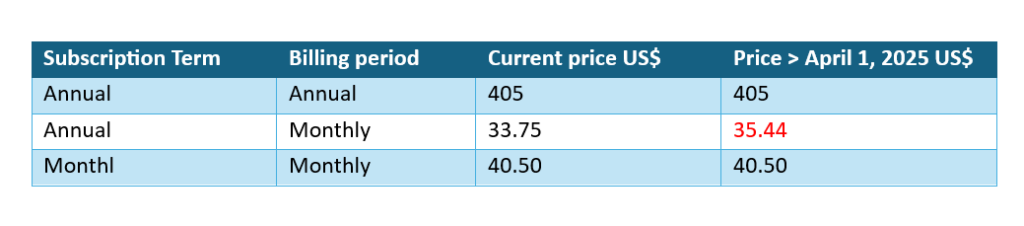 Microsoft price increase annual subscriptions with monthly payment